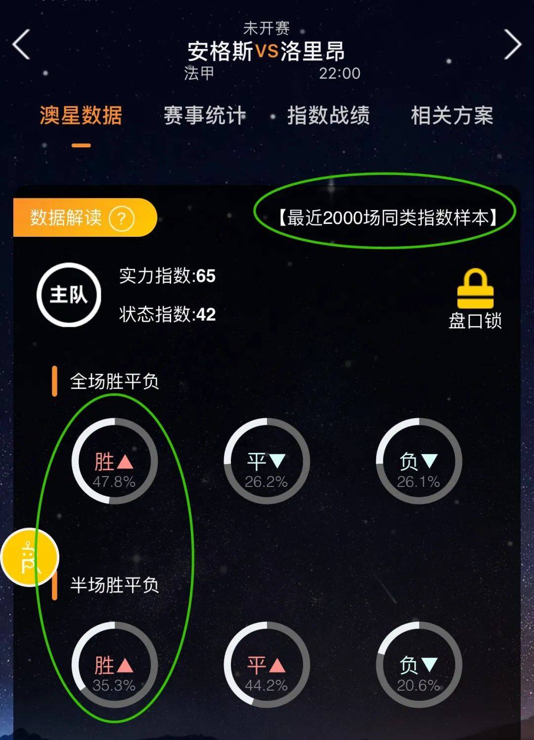的潜在影