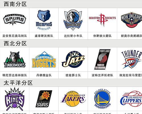 础切尔西不